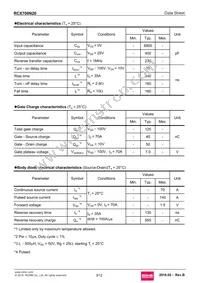 RCX700N20 Datasheet Page 3