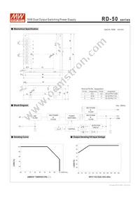RD-50A Datasheet Page 2