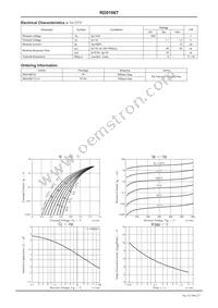 RD0106T-TL-H Datasheet Page 2