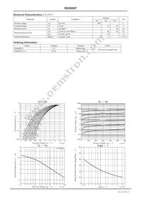 RD0506T-TL-H Datasheet Page 2