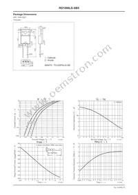 RD1006LS-SB5 Datasheet Page 2