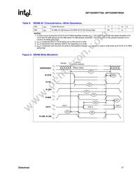 RD38F1020W0YTQ0SB93 Datasheet Page 17