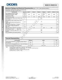 RDBF2510-13 Datasheet Page 2