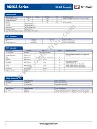 RDE0324D12 Datasheet Page 3