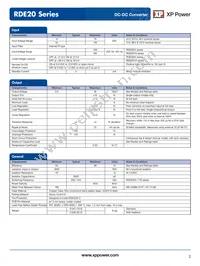 RDE2024D15 Datasheet Page 2