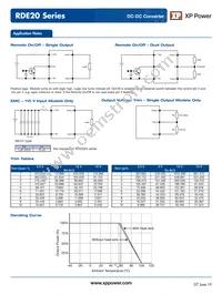 RDE2024D15 Datasheet Page 4