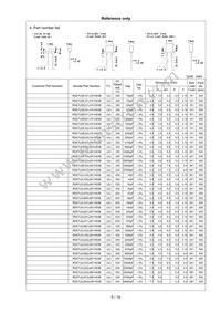 RDE7U2E222J1M1H03A Datasheet Page 6