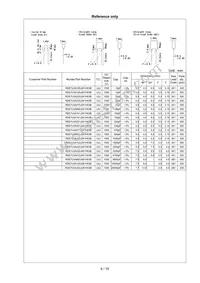 RDE7U2E222J1M1H03A Datasheet Page 7