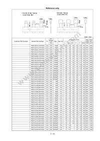 RDE7U2E222J1M1H03A Datasheet Page 8