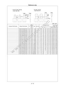 RDE7U2E222J1M1H03A Datasheet Page 9