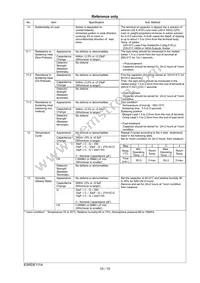 RDE7U2E222J1M1H03A Datasheet Page 11