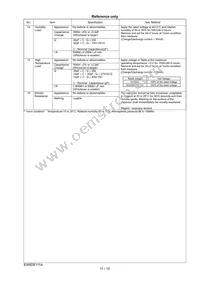 RDE7U2E222J1M1H03A Datasheet Page 12