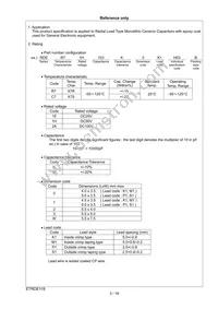 RDEC72A475MWK1H03B Datasheet Page 4