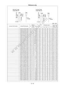 RDEC72A475MWK1H03B Datasheet Page 7