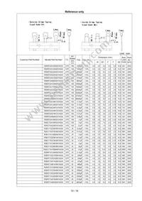 RDEC72A475MWK1H03B Datasheet Page 11