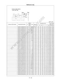 RDEC72A475MWK1H03B Datasheet Page 12