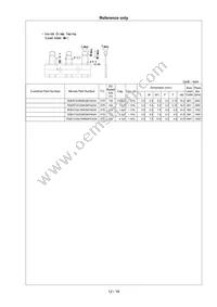 RDEC72A475MWK1H03B Datasheet Page 13