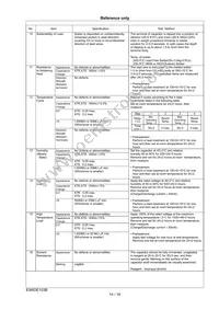 RDEC72A475MWK1H03B Datasheet Page 15