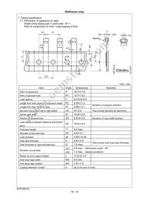 RDEC72A475MWK1H03B Datasheet Page 17