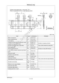 RDEC72A475MWK1H03B Datasheet Page 18