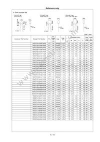 RDEF51H104Z0K1H03B Datasheet Page 6