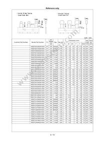 RDEF51H104Z0K1H03B Datasheet Page 7