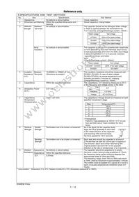 RDEF51H104Z0K1H03B Datasheet Page 8