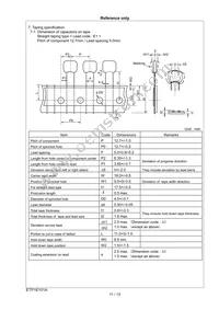 RDEF51H104Z0K1H03B Datasheet Page 12