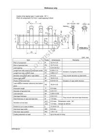 RDEF51H104Z0K1H03B Datasheet Page 13