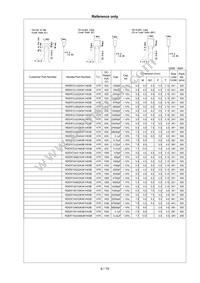RDER73A103K2M1H03A Datasheet Page 7