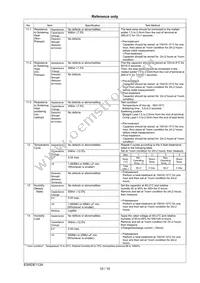 RDER73A103K2M1H03A Datasheet Page 11