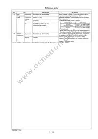 RDER73A103K2M1H03A Datasheet Page 12