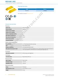 RE23-SAC Datasheet Page 2