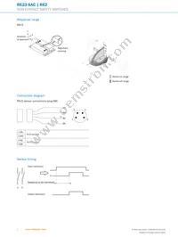 RE23-SAC Datasheet Page 4