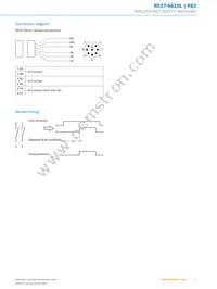 RE27-SA10L Datasheet Page 5