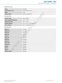 RE27-SA68L Datasheet Page 3