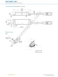 RE27-SA68L Datasheet Page 4