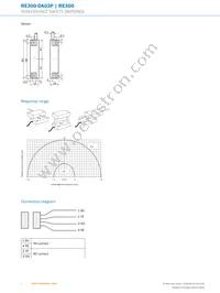 RE300-DA03P Datasheet Page 4