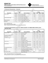 RE46C128E16F Datasheet Page 3