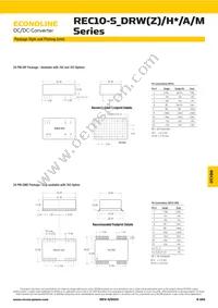 REC10-4815DRWZ/H3/A/M Datasheet Page 3