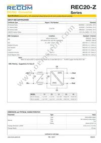 REC20-4815DZ Datasheet Page 5