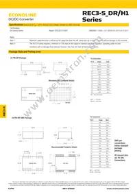 REC3-0515DR/H1M/SMD Datasheet Page 2