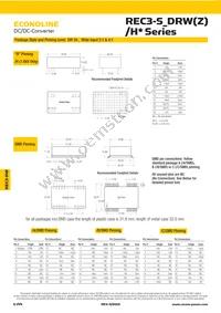 REC3-4815DRWZ/H6/A/SMD/CTRL Datasheet Page 4