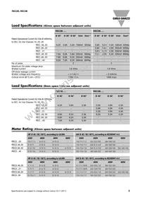 REC3B48A30GKE Datasheet Page 3