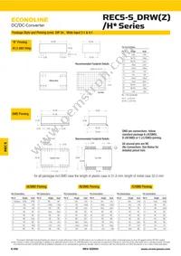 REC5-4815DRWZ/H6/A/SMD/CTRL Datasheet Page 4