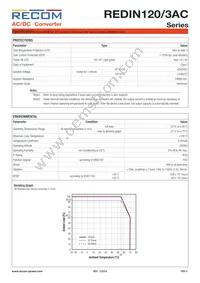 REDIN120-24/3AC Datasheet Page 3