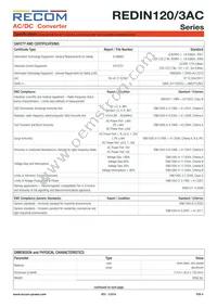 REDIN120-24/3AC Datasheet Page 4