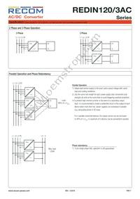 REDIN120-24/3AC Datasheet Page 7