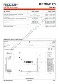 REDIN120-48 Datasheet Page 6