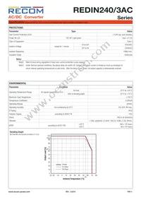 REDIN240-24/3AC Datasheet Page 3